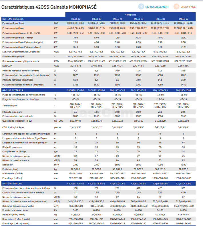 Technical Specifications Sheet
