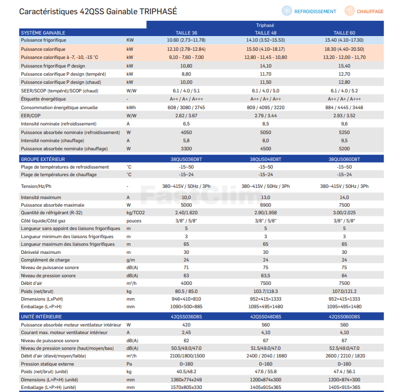 Technical Specifications Sheet